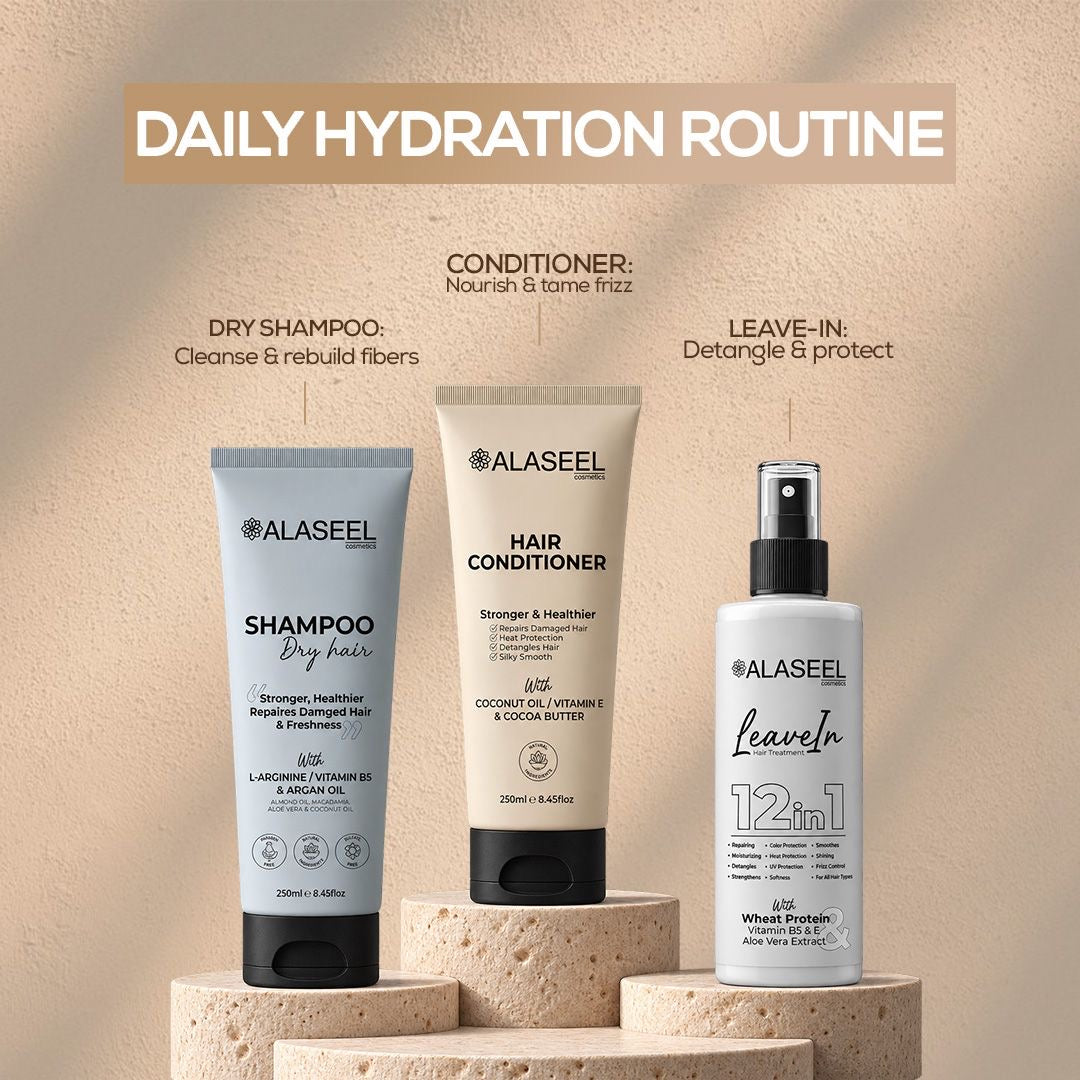 Daily Hydration Routine