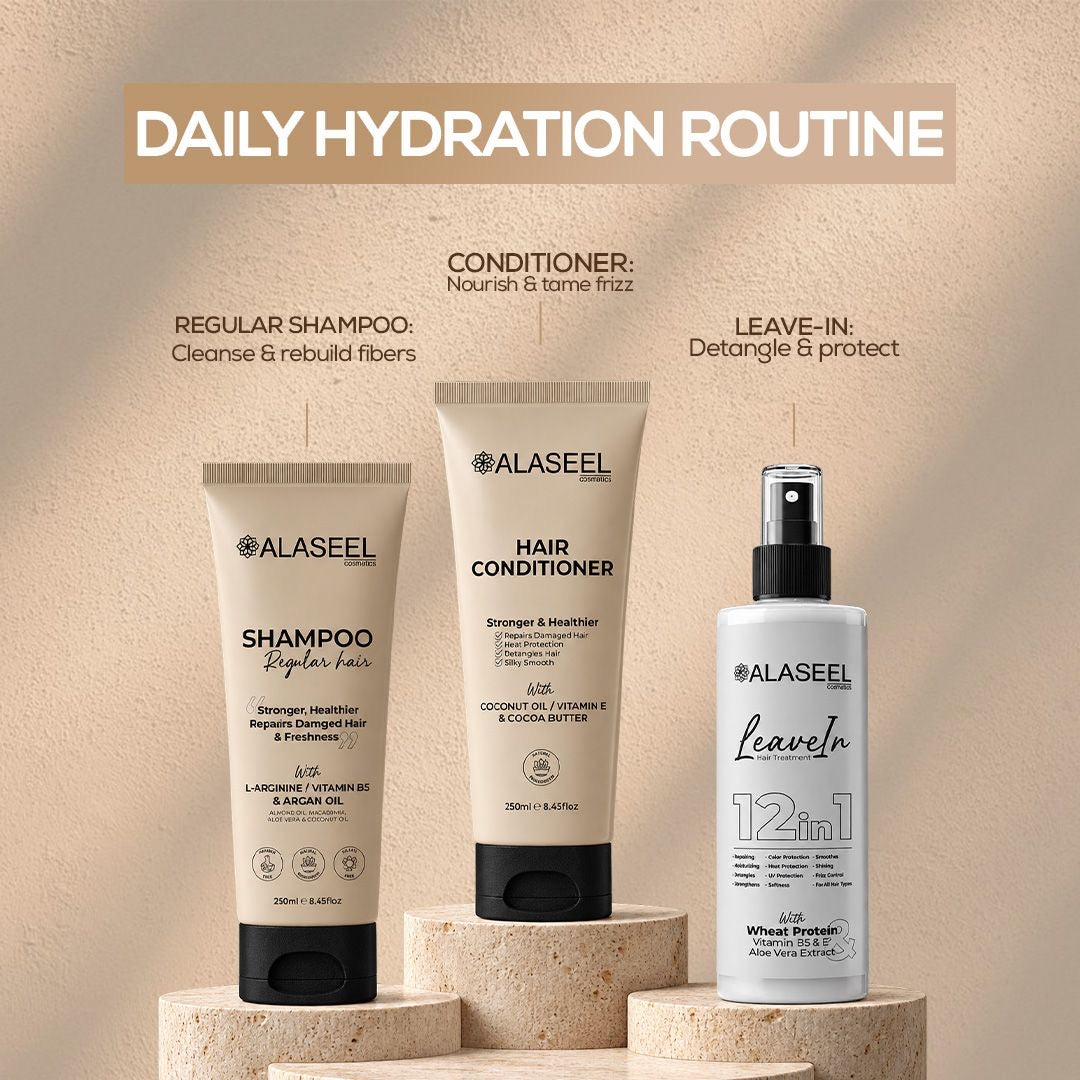 Daily Hydration Routine