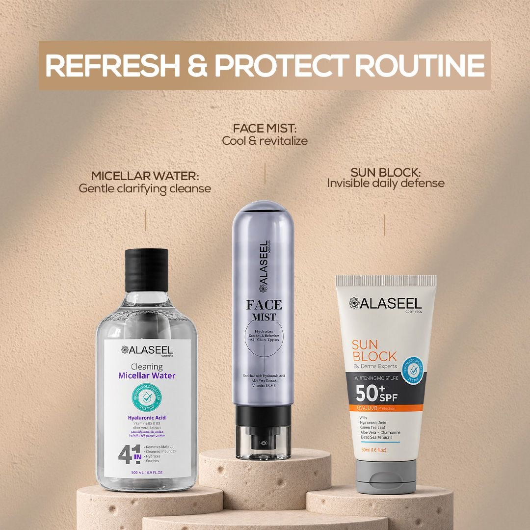 Refresh & Protect Routine