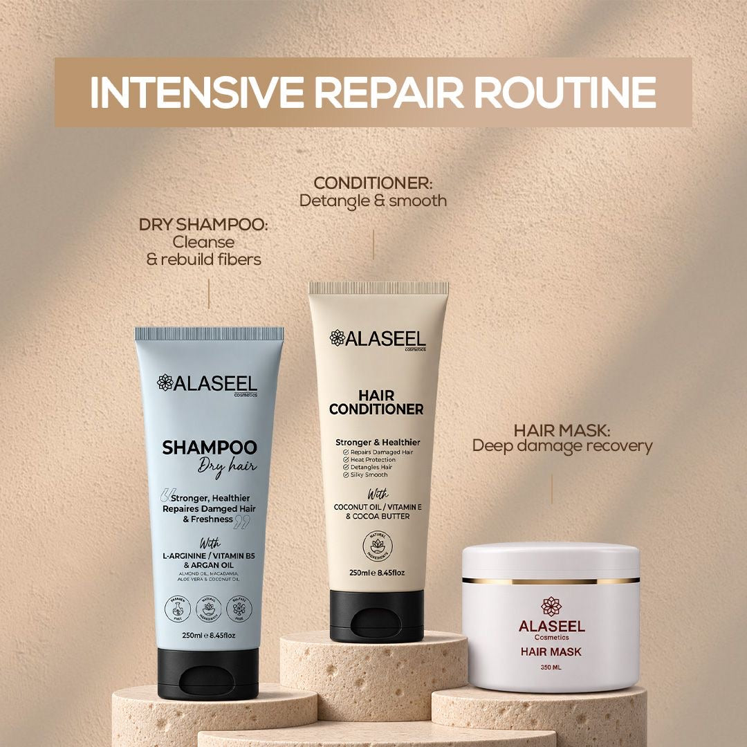 Intensive Repair Routine