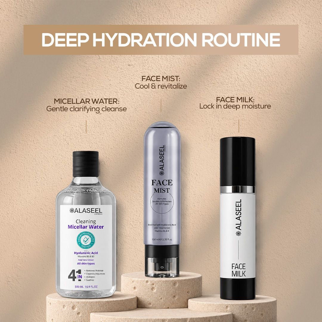Deep Hydration Routine