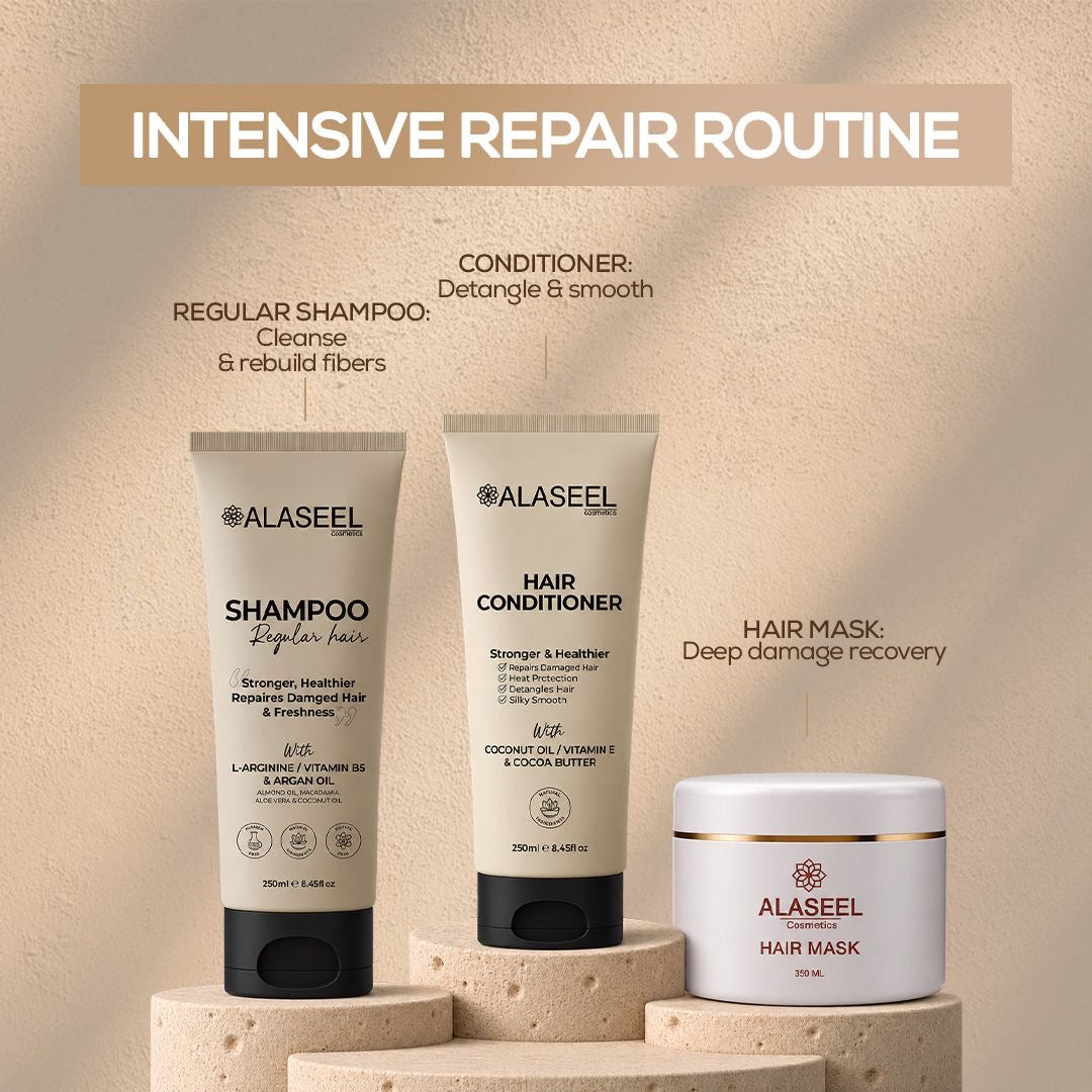 Intensive Repair Routine